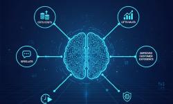 Featured image of post 5 Reasons to Use AI for Business